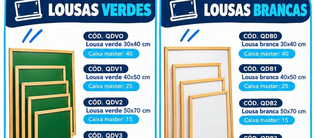 Volta as aulas